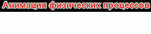 animaciya_fizicheskih_processov.GIF, 3 KB